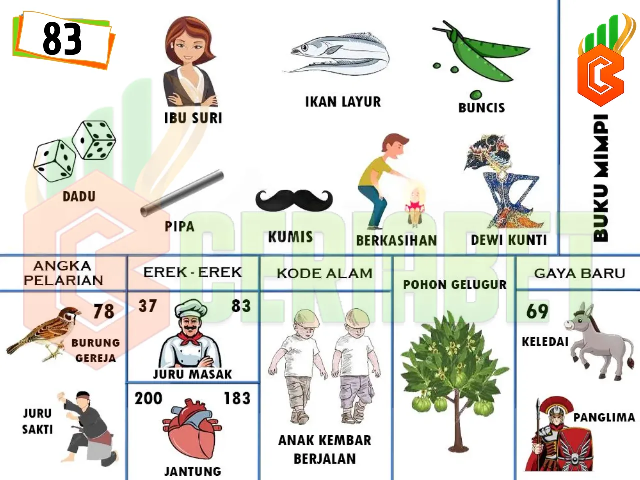 buku mimpi erek erek togel