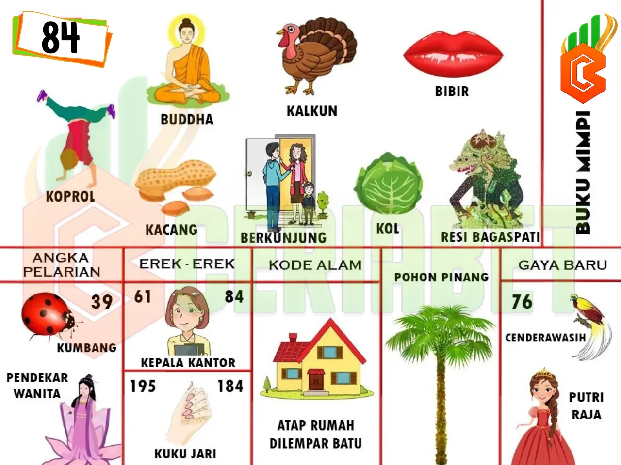 buku mimpi erek erek togel