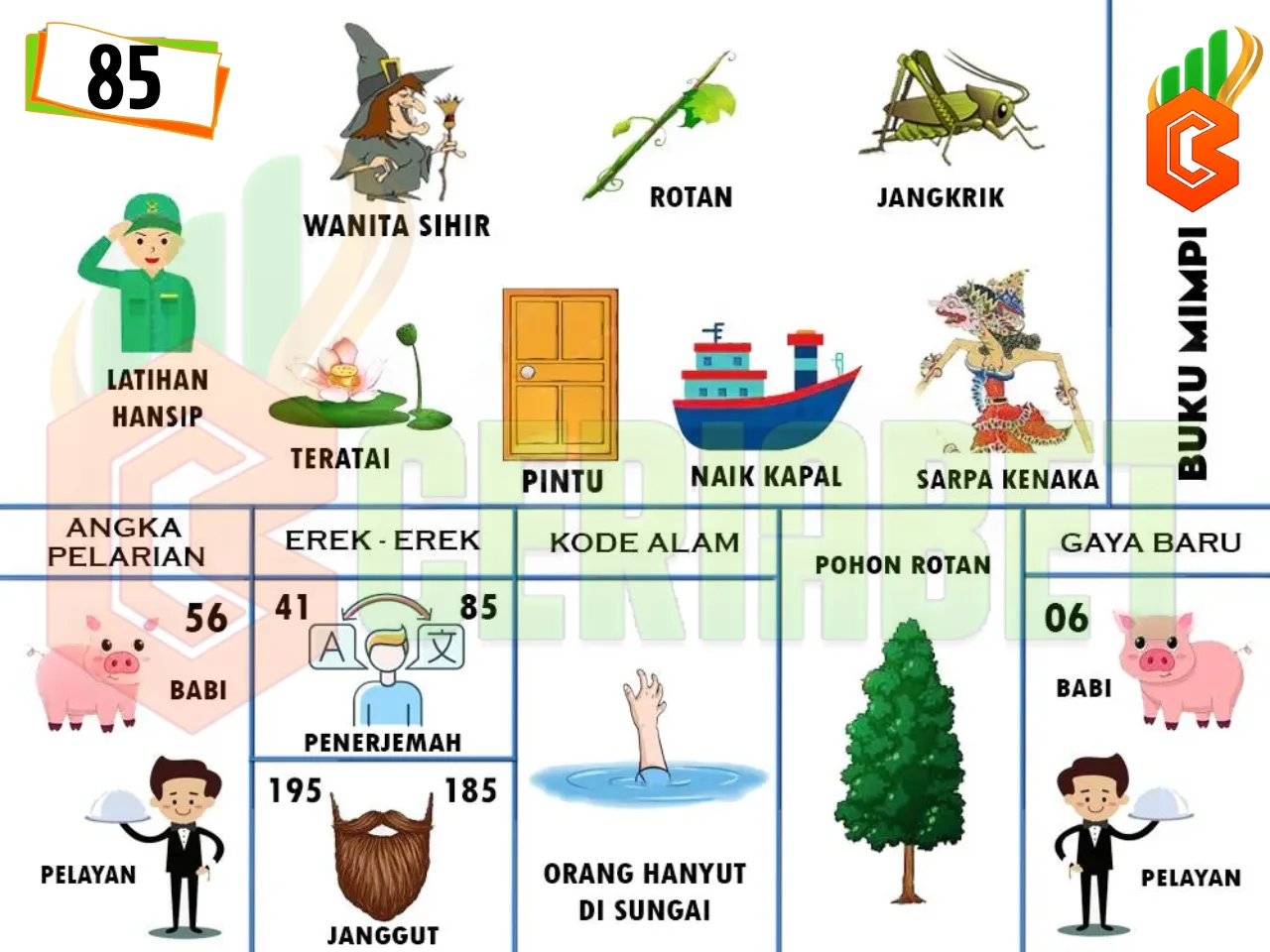 buku mimpi erek erek togel