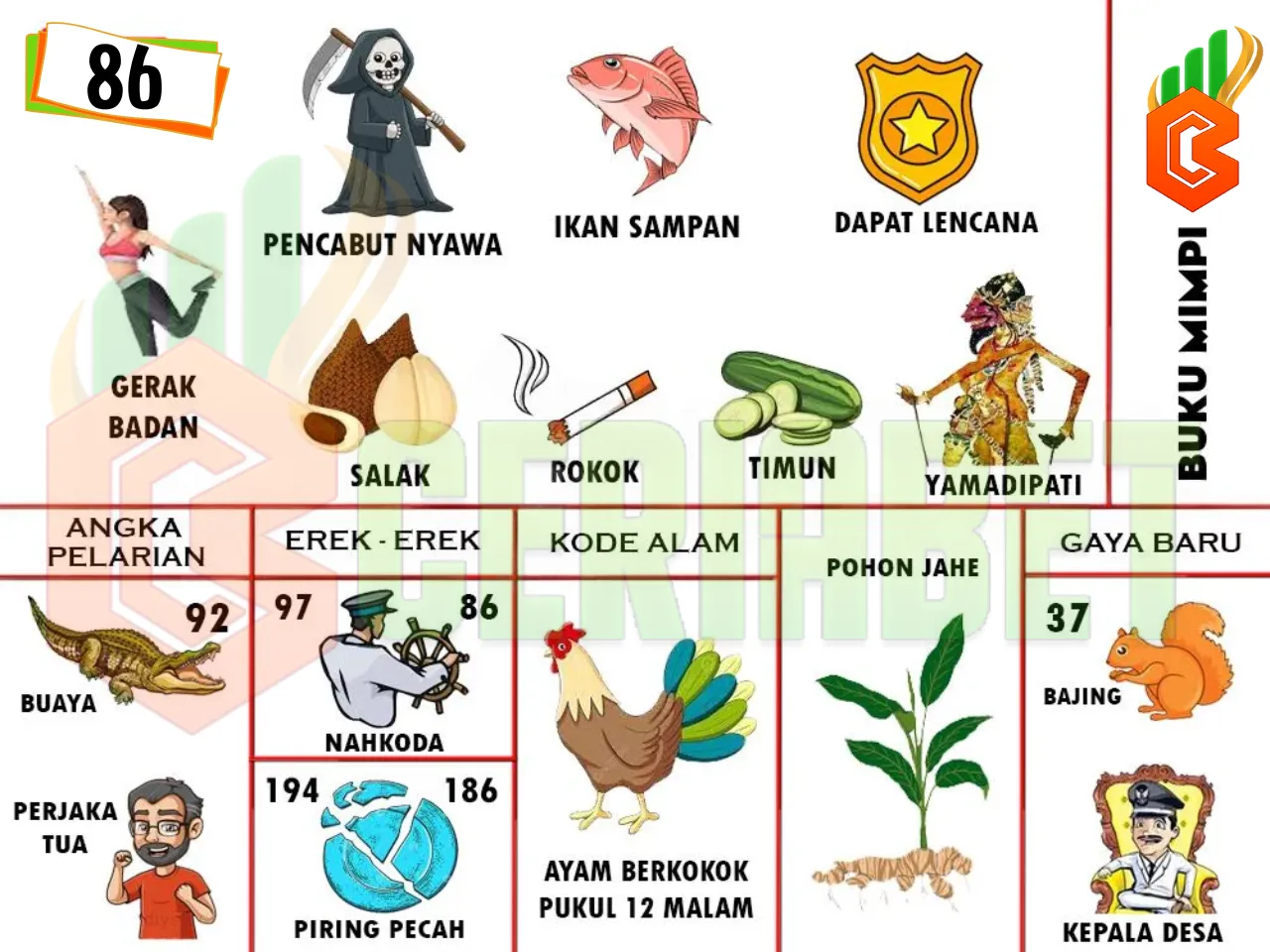 buku mimpi erek erek togel