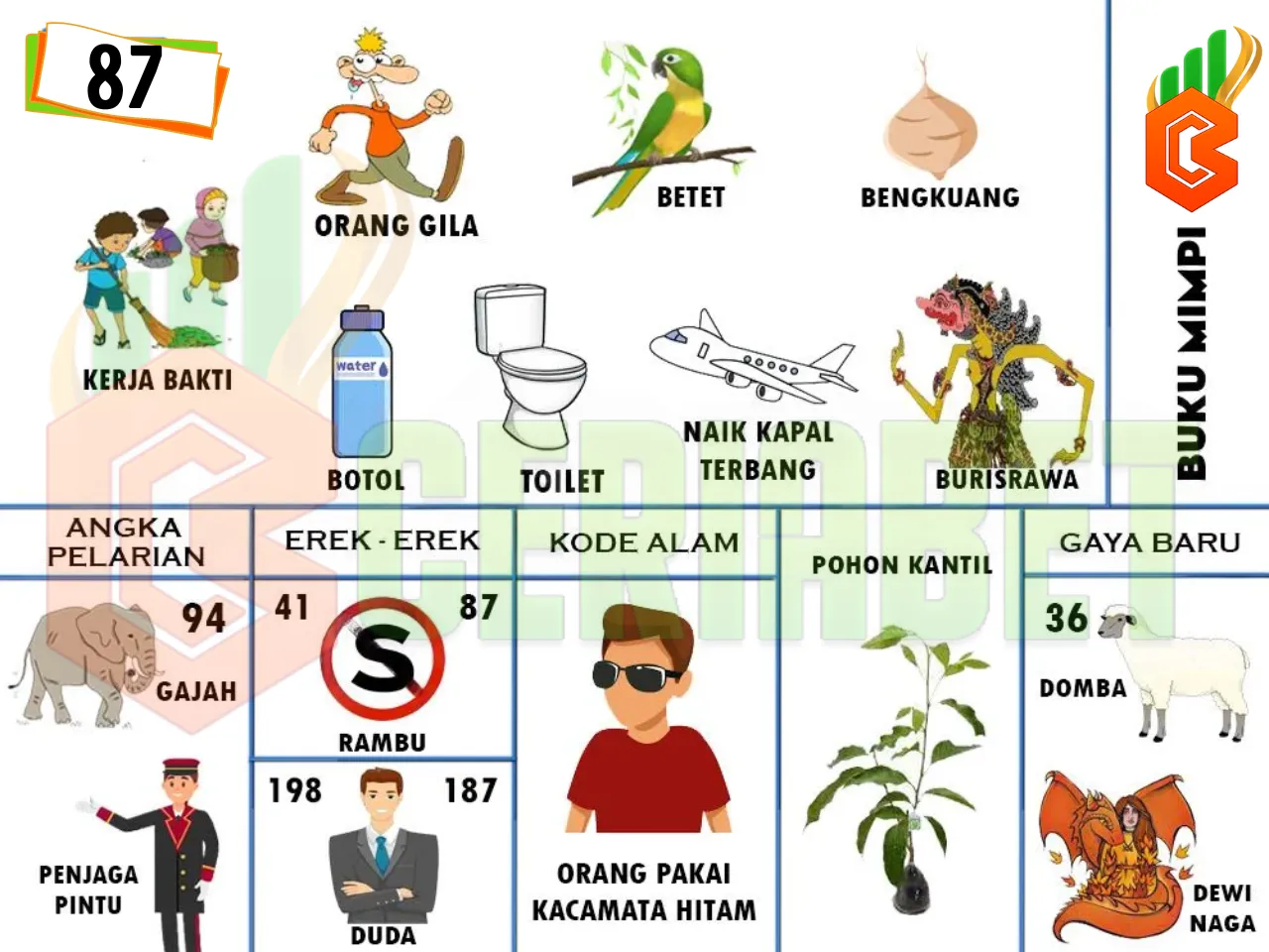 buku mimpi erek erek togel