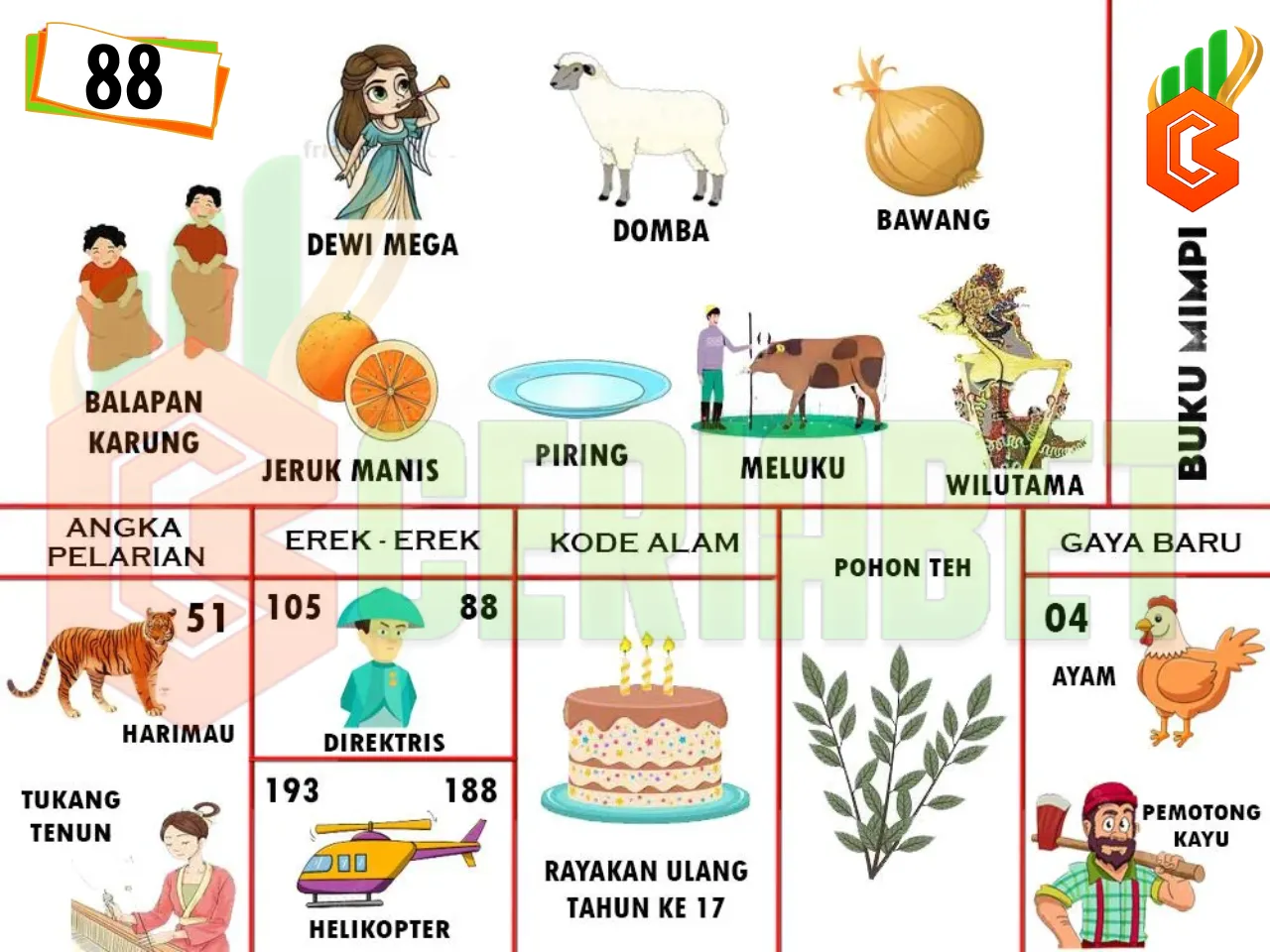 buku mimpi erek erek togel