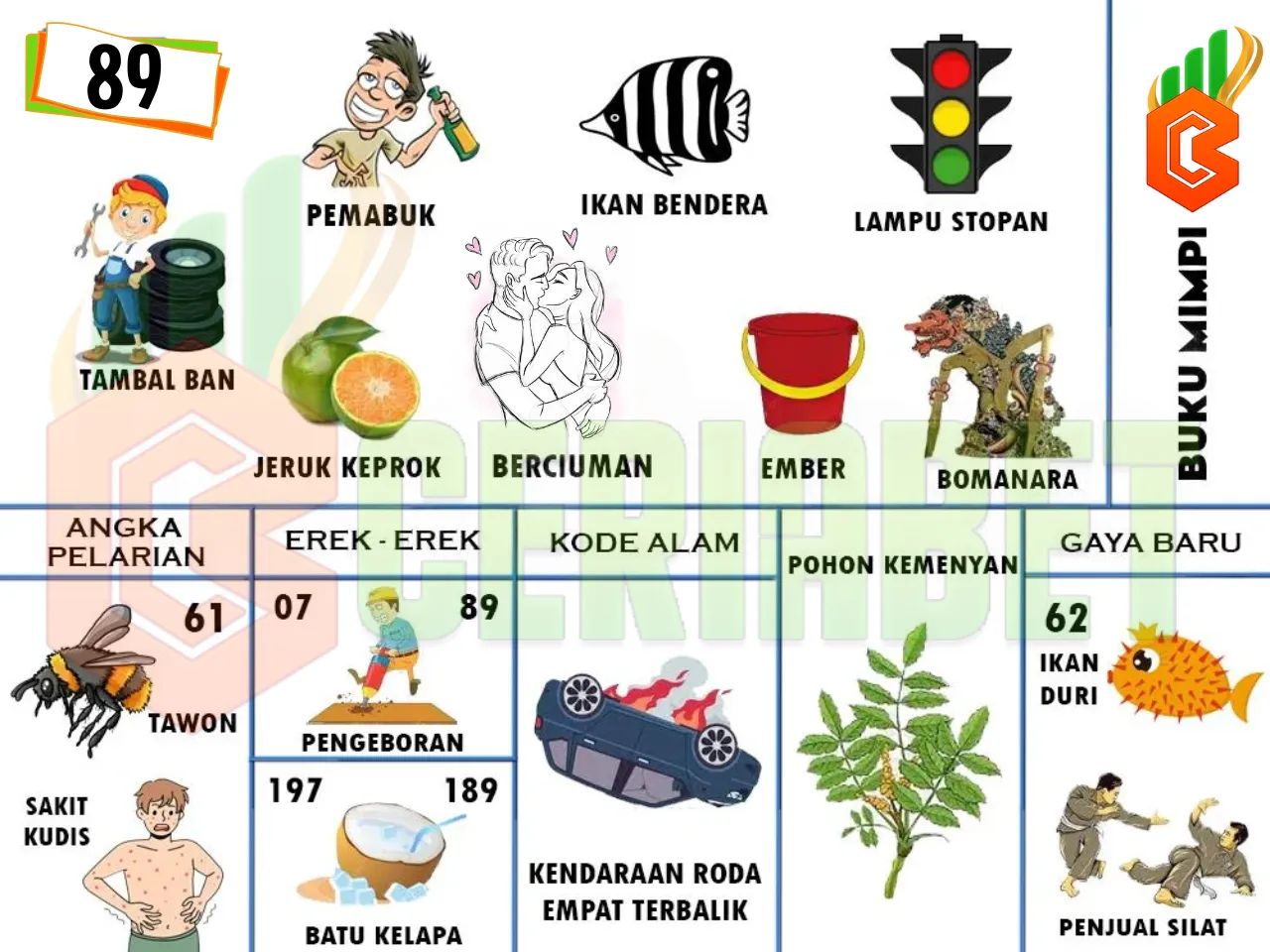 buku mimpi erek erek togel