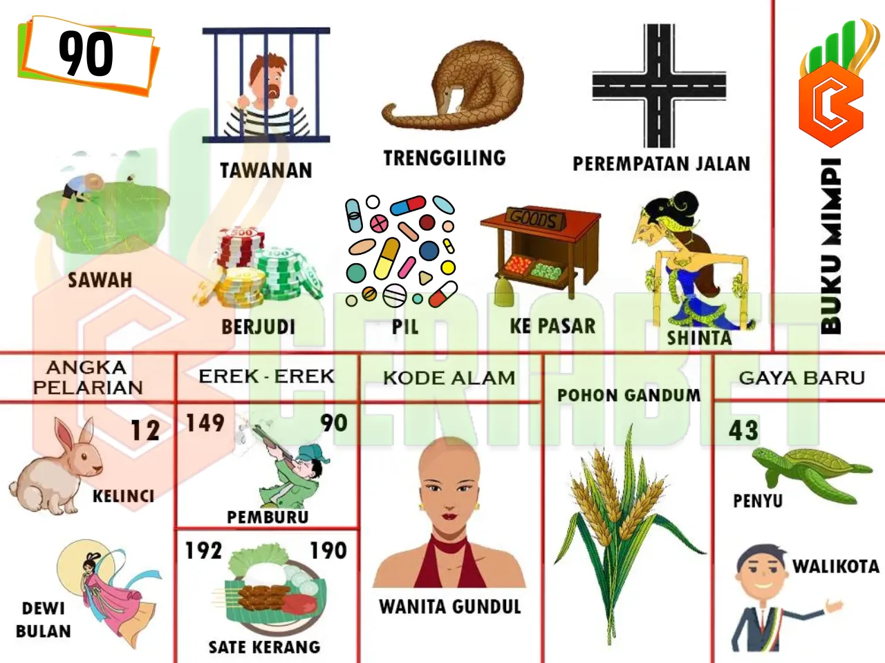 buku mimpi erek erek togel