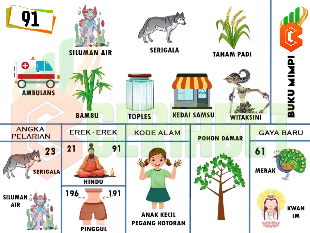buku mimpi erek erek togel