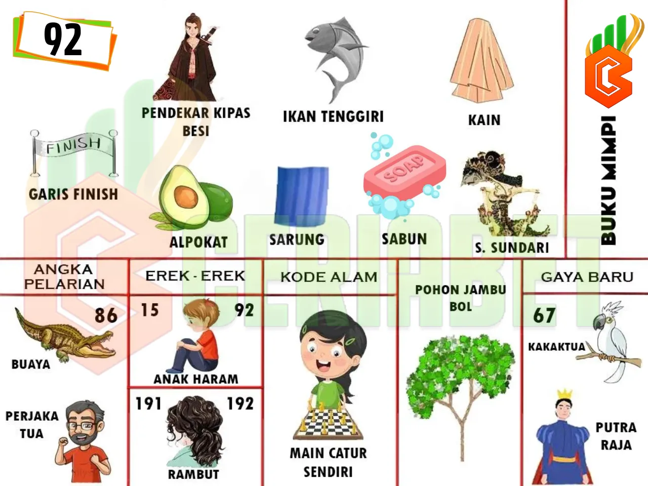 buku mimpi erek erek togel