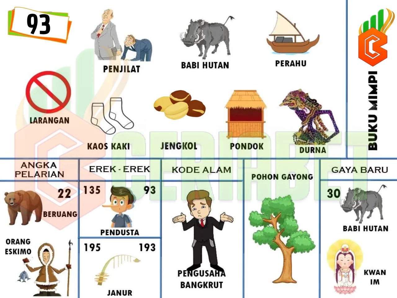 buku mimpi erek erek togel