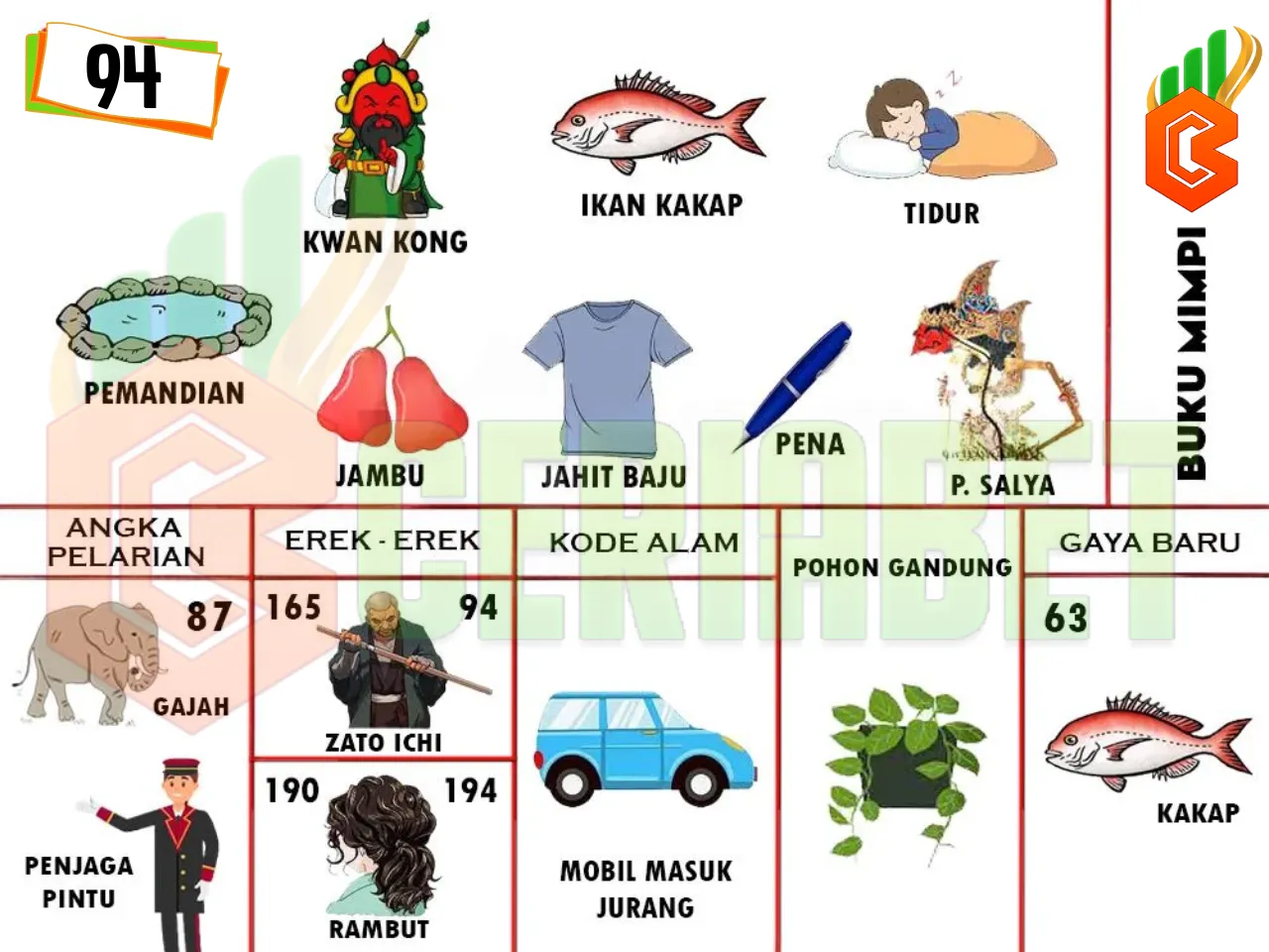 buku mimpi erek erek togel