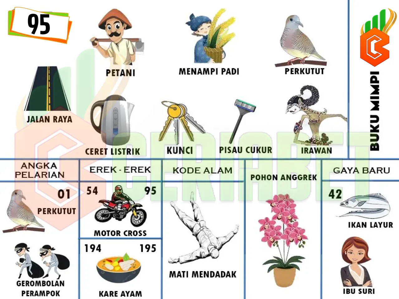 buku mimpi erek erek togel