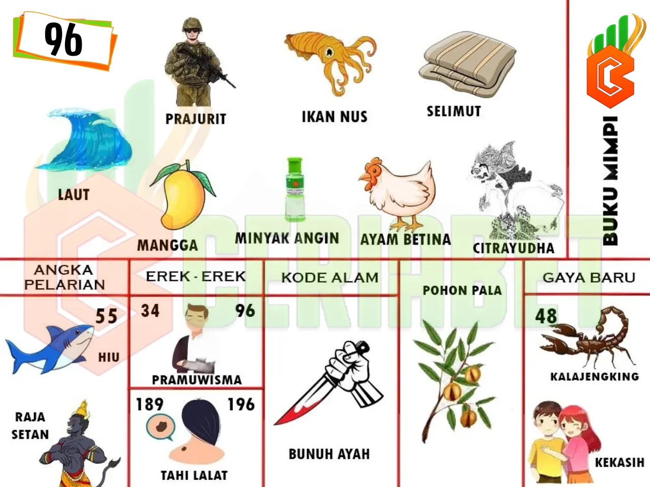 buku mimpi erek erek togel