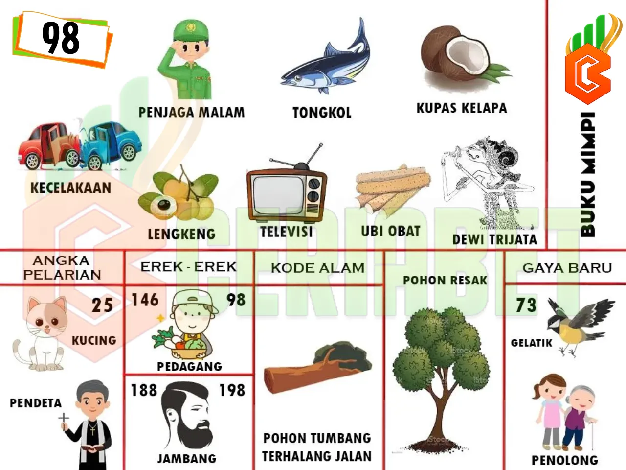 buku mimpi erek erek togel