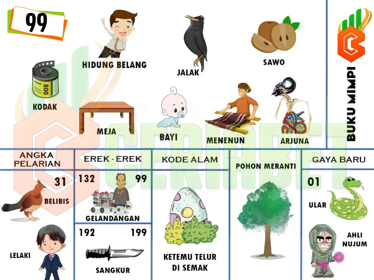 buku mimpi erek erek togel